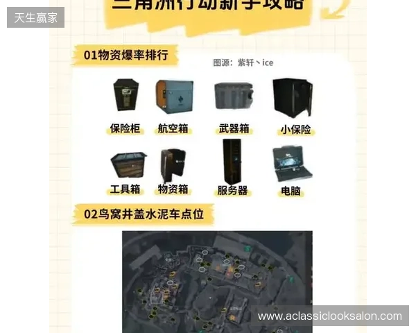 《三角洲行动》护航怎么选更稳？2026五款平台实测指南：拒绝“黑车”