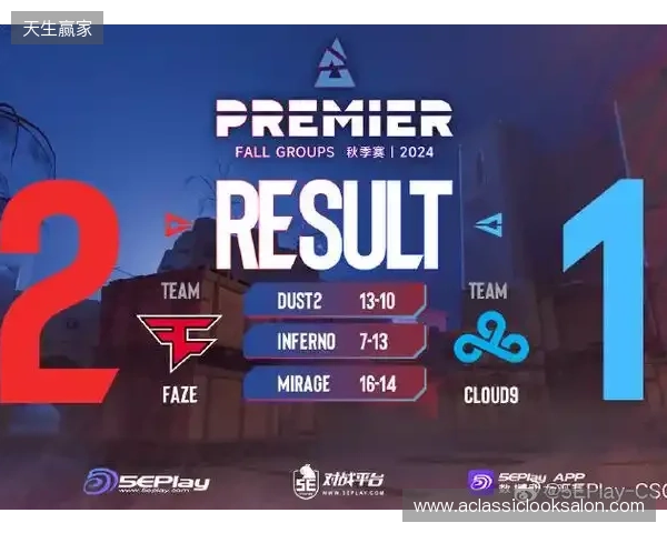 BLAST赏金赛S1：遗憾的首秀！FUT 2-0 OG