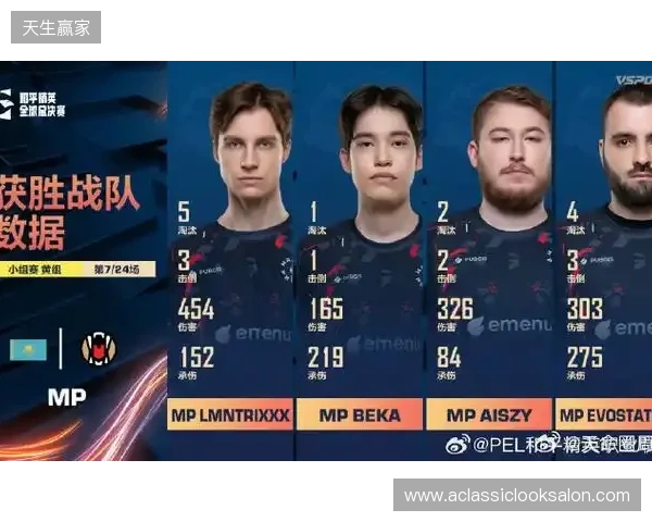 官宣：BC.Game签约ScrunK担任战队分析师